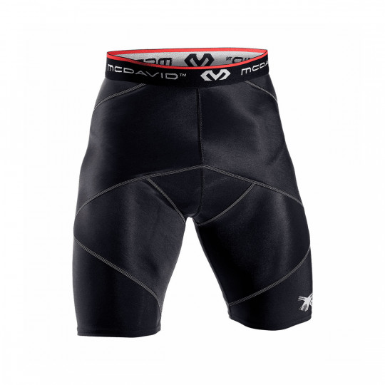 Pantaloncini Di Supporto Per Pubalgia: Dove Acquistarli - Donne Magazine - Foto 2