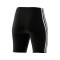 Pantaloncini adidas 3S Essentials Donna