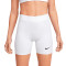 Pantaloncini Nike Dri-Fit Strike Nike Pro