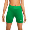 Pantaloncini Nike  Dri-Fit Strike Nike Pro Mujer
