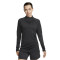 Felpa Nike Dri-Fit Strike Donna