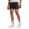Pantaloncini adidas Beckenbauer Nations