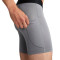 Pantaloncini Nike Pro Mujer 