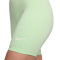 Pantaloncini Nike Classic da Donna