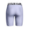 Pantaloncini Under Armour HeatGear Authentic da Donna