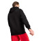 Felpa Puma AC Milan Fanswear 2024-2025
