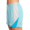 Pantaloncini Nike Dri-Fit Strike da Donna