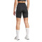 Pantaloncini adidas Essentials Stash