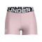 Pantaloncini Under Armour HeatGear Authentics da Donna