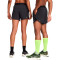 Pantaloncini Nike Stride