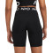 Pantaloncini Nike Pro 365 da Donna