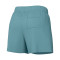Pantaloncini Nike Sportswear Club Flow