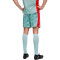 Pantaloncini Puma Ac Milan Home Portiere 2025-2026