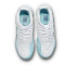Scarpe Puma Ibero V