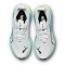 Scarpe Puma Foreverrun Nitro 2