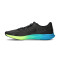 Scarpe Puma Propio Nitro