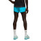 Pantaloncini Puma Raceday Ultraweave 3”