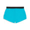 Pantaloncini Puma Raceday Ultraweave 3”