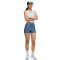 Pantaloncini Puma Raceday Ultraform 3"