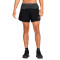 Pantaloncini Nike Second Sunrise Running
