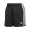 Pantaloncini adidas Sprinter Shorts