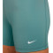 Pantaloncini Nike Pro 365 da Donna