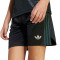 Pantaloncini adidas Juventus Third 2025-2026 da Bambino
