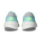 Scarpe adidas Supernova Stride 2 da Donna