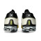 Scarpe Munich Rondo