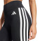 Pantaloncini adidas Opt Ess 3S S Titan Combat