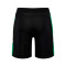 Pantaloncini Hummel Real Betis Home 2025-2026