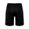 Pantaloncini Hummel Real Betis Home 2025-2026 da Bambino