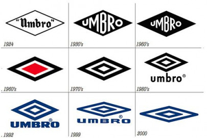 La storia del marchio Umbro