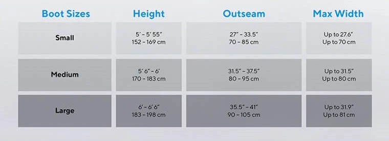 post card Tabla-medidas-Therabody.webp