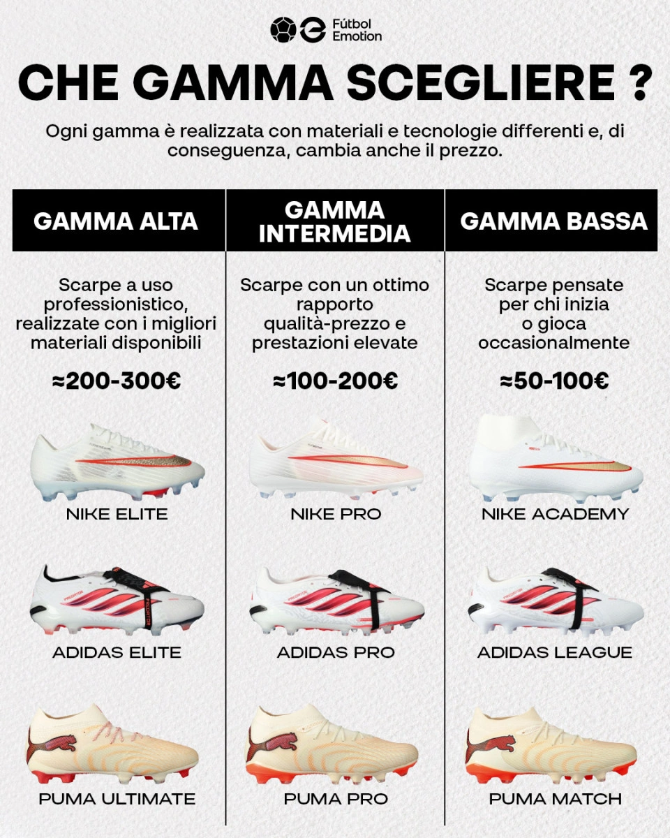 post card blog-gama-itjpg22.webp