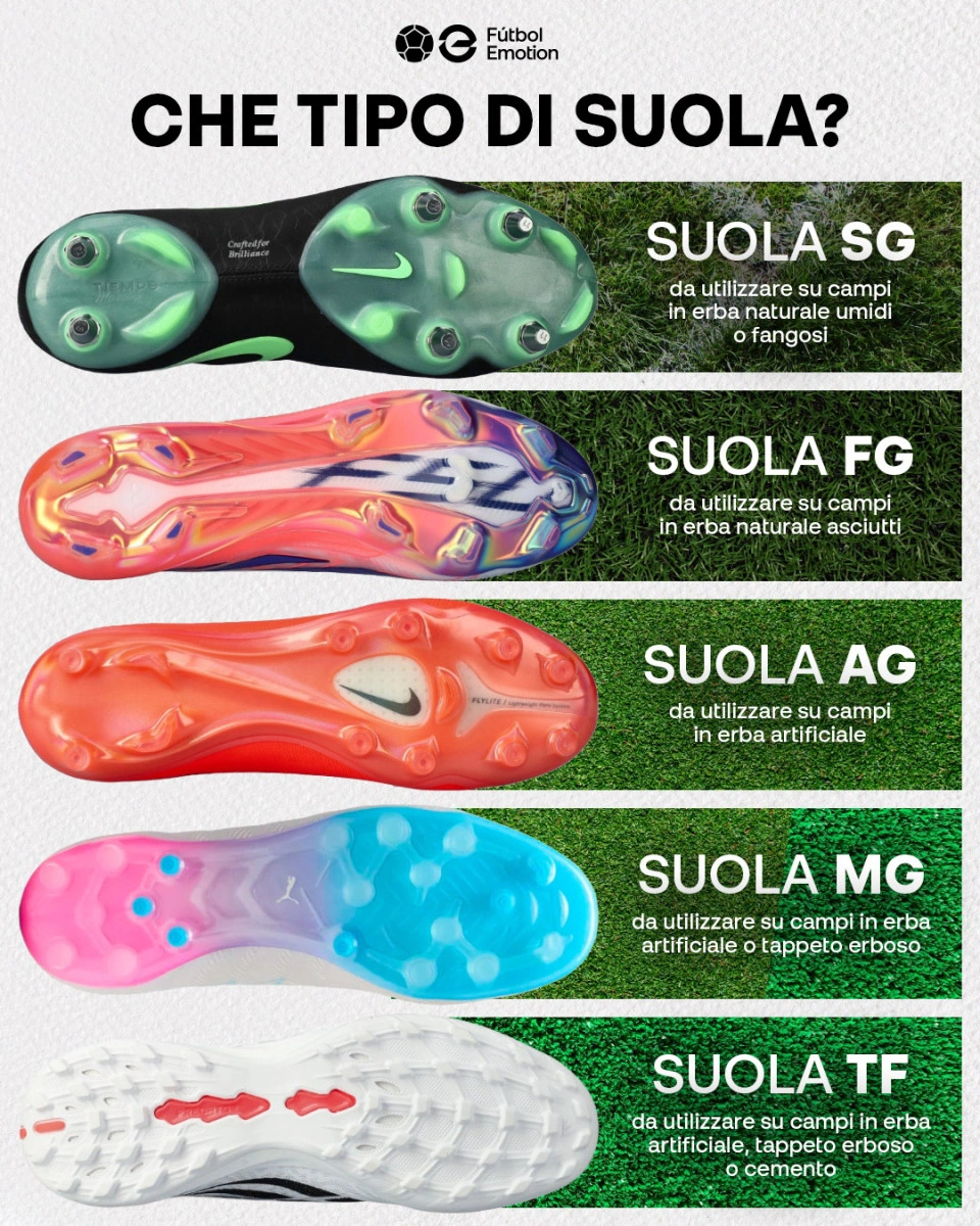 post card blog-suelas-itjpg23.webp