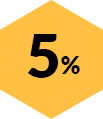 Sconto fisso